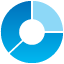 Power BI